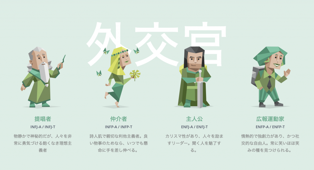 正確すぎる性格診断テスト 16personalities が超おもしろい 適職 自己分析 気になるお相手がどんな性格か知りたい方 カモン Nylonブログ ファッション ビューティ カルチャー情報