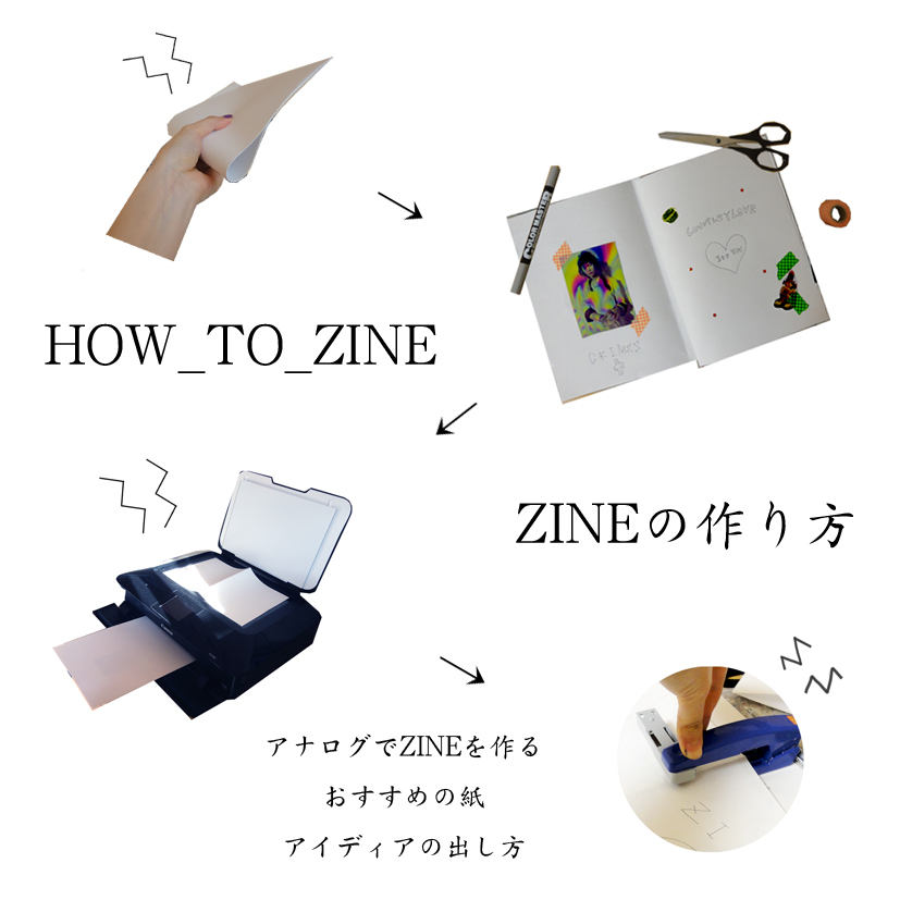 ZINEの作り方#ZINE