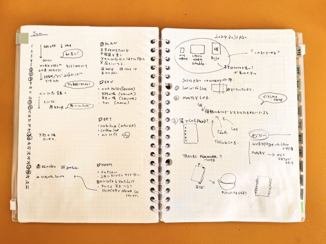 書く瞑想としてのジャーナリング：心を整える習慣
